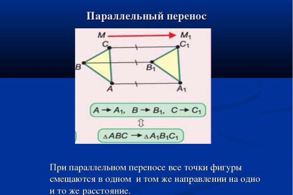 Kraken доступ зеркала