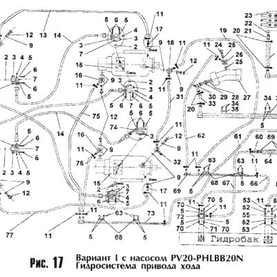 Сайты для тор мега